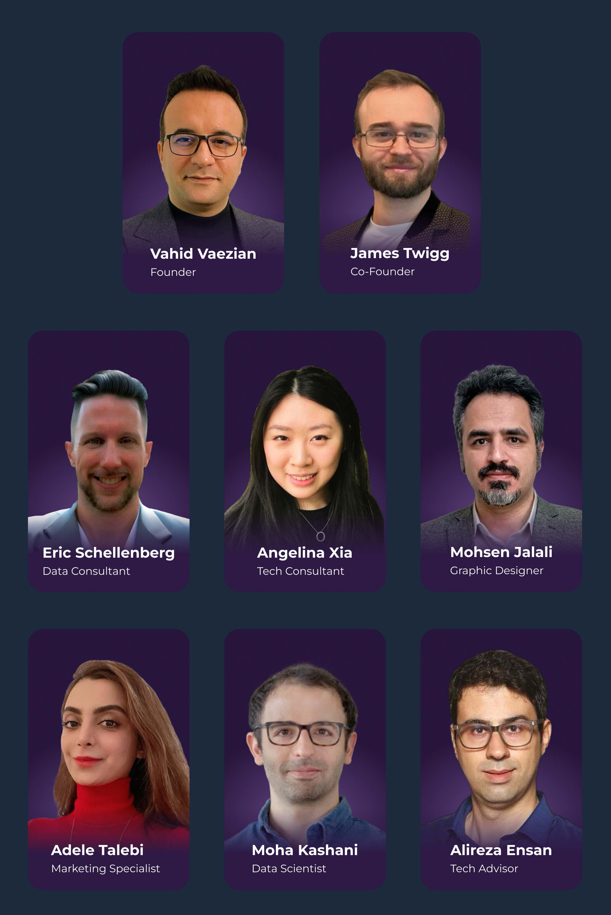 Sealed Intelligence Team